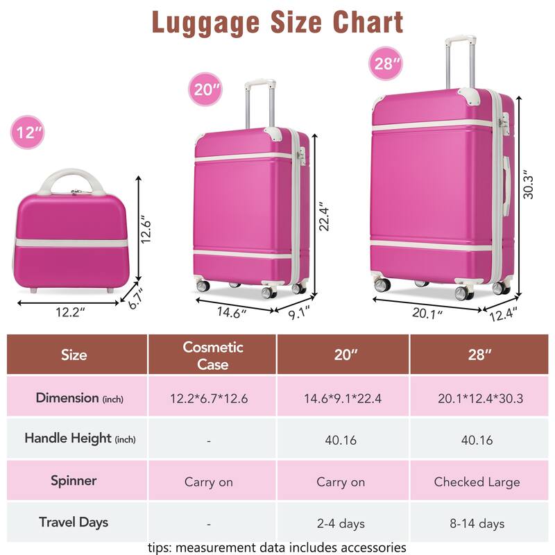 Lightweight 3-Piece Hardside Luggage Set with TSA Lock, 20" & 28" Spinner Suitcases & Cosmetic Case