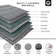 preview thumbnail 10 of 25, Tau Weighted Premium Quality Blanket with Quilted Cover