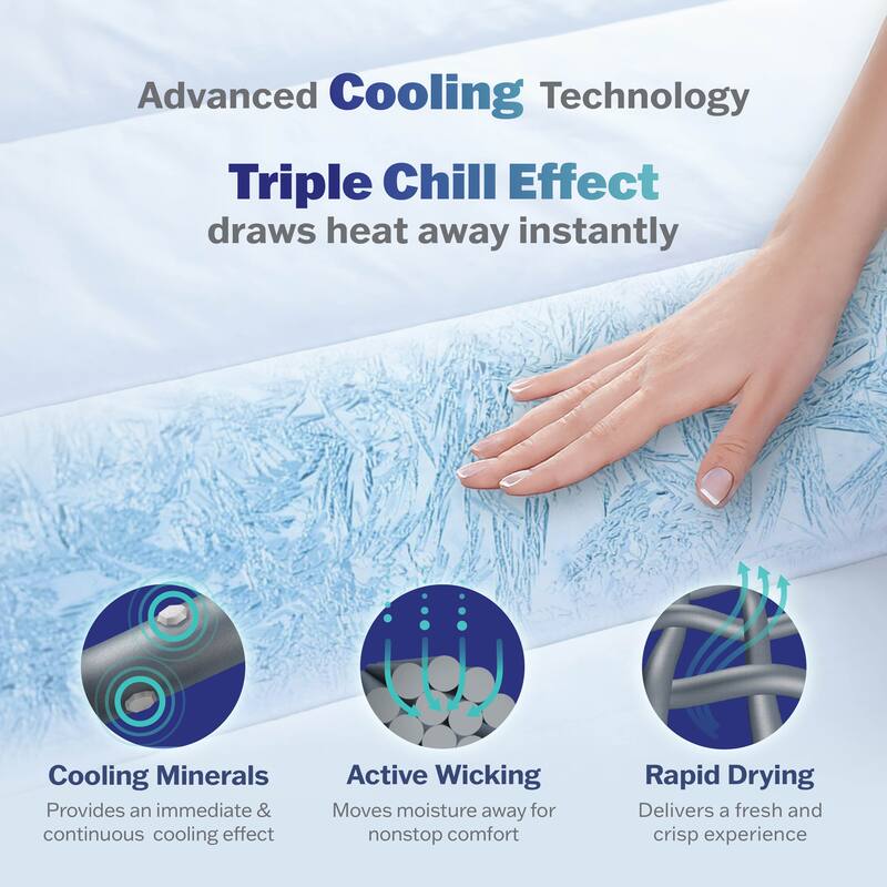 Martex Brrr Mattress Pad - White