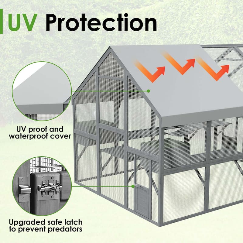 Large Outdoor Cat Enclosures with Houses, Bridges, Walks&UV Proof