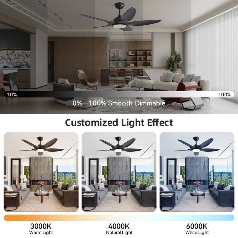 Sofucor 48 Inch Propeller Ceiling Fan with Light and Remote,Dimmable Memory LED - Quiet DC Motor,6 Speeds 5500CFM High Velocity