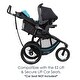 preview thumbnail 6 of 26, Baby Trend Expedition Race Tec PLUS Jogger