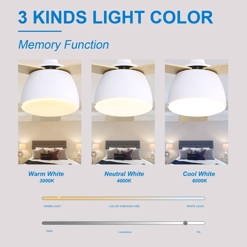 Sofucor 46 Inch Ceiling Fans with Light,Small Indoor/Outdoor,Remote Control,3 ABS Blades