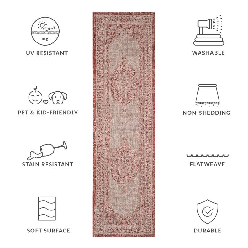 SAFAVIEH Courtyard Thoma Medallion Indoor/ Outdoor Waterproof Patio Backyard Rug