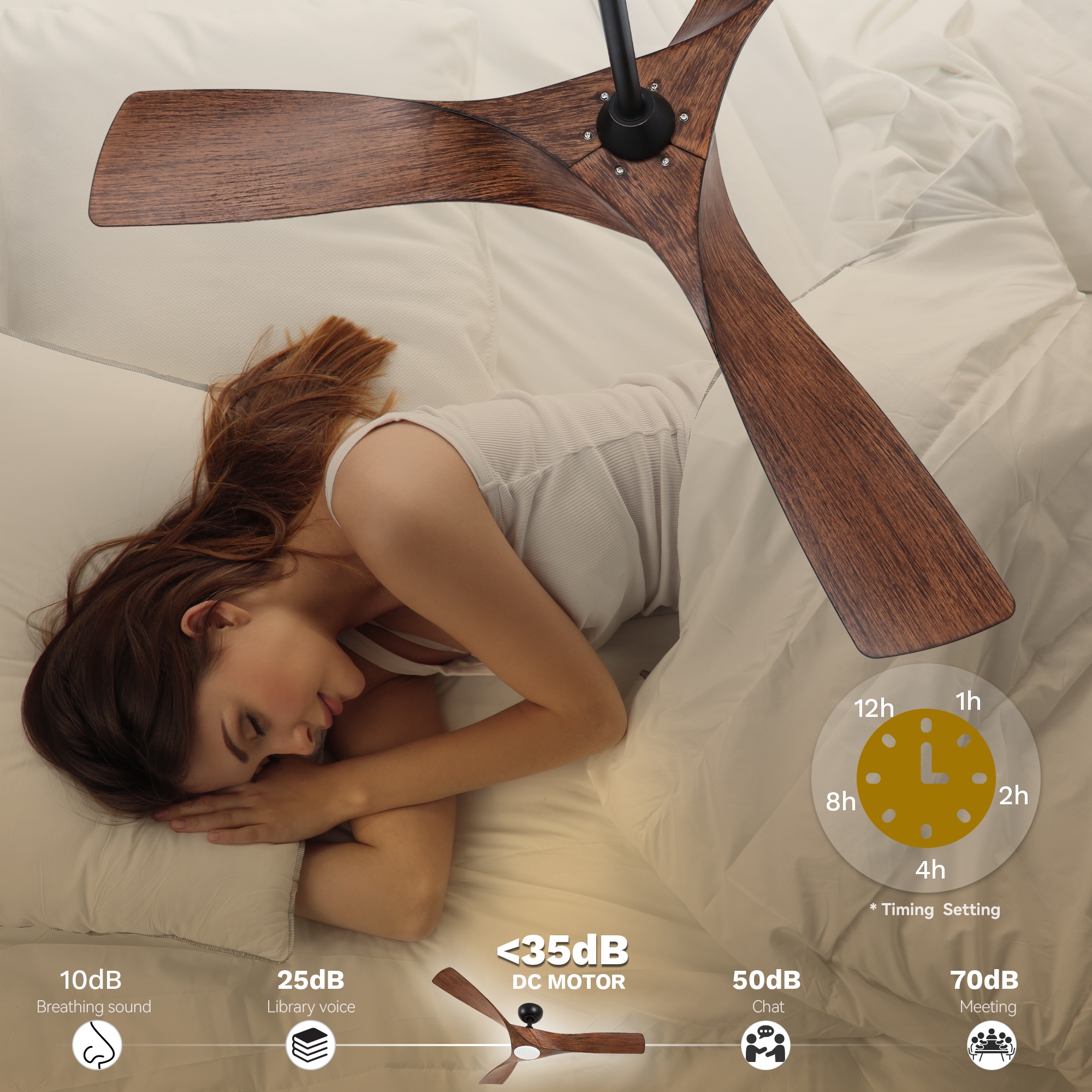 Ceiling Fan Light, 52