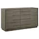 Option Dresser