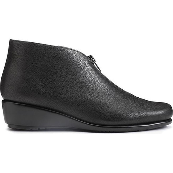 aerosoles allowance