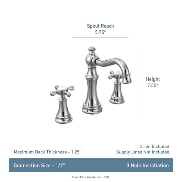 Moen Weymouth Double Handle Widespread Bathroom Faucet PopUp Drain Bed Bath & Beyond 16321002