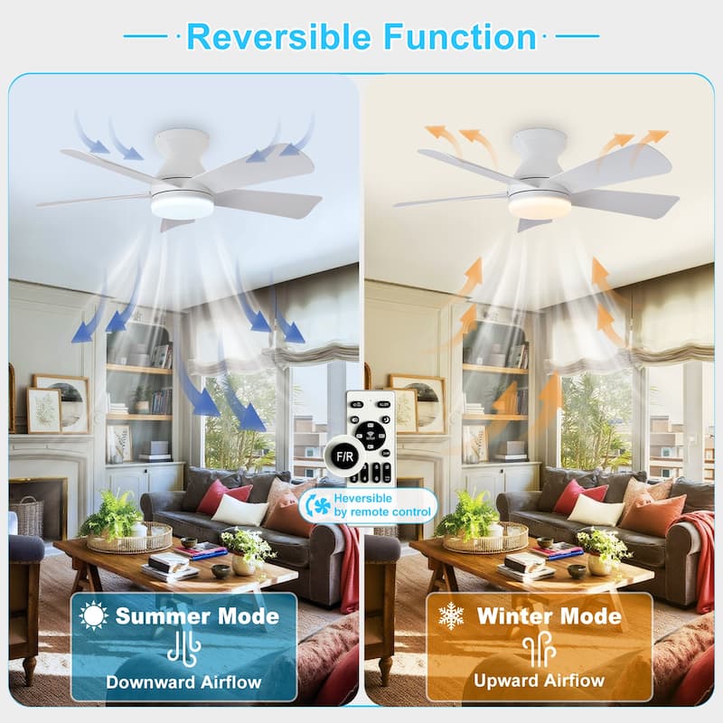 42/35 Inch Low Profile Ceiling Fan with Light: Dimmable, Remote Control, 6-Speed, 5 Blades
