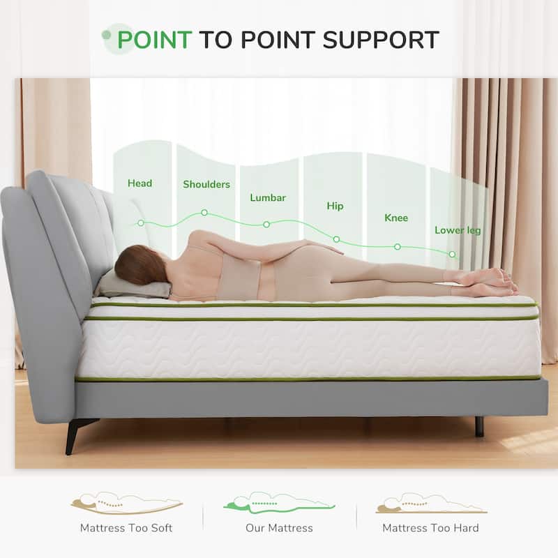 Novilla 10-inch Gel Memory Foam Hybrid Pocket Spring Mattress