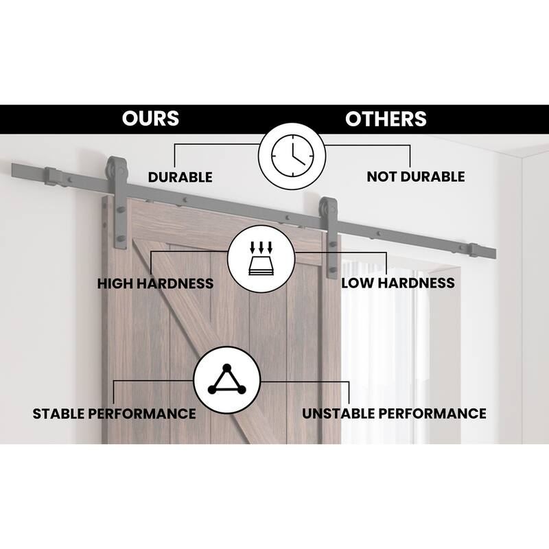 ANZZI 36"x84" Heavy Duty Sturdy Wood Single Sliding Barn Door with Hardware Included