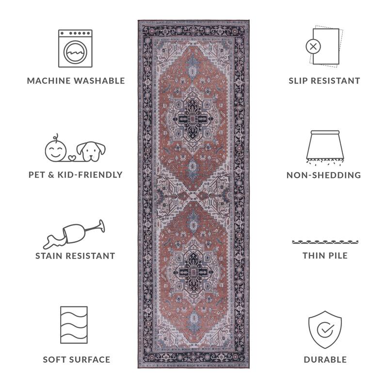 SAFAVIEH Tucson Machine Washable Slip Resistant Emmer Traditional Rug - 2'6" x 8' Runner - Rust/Navy