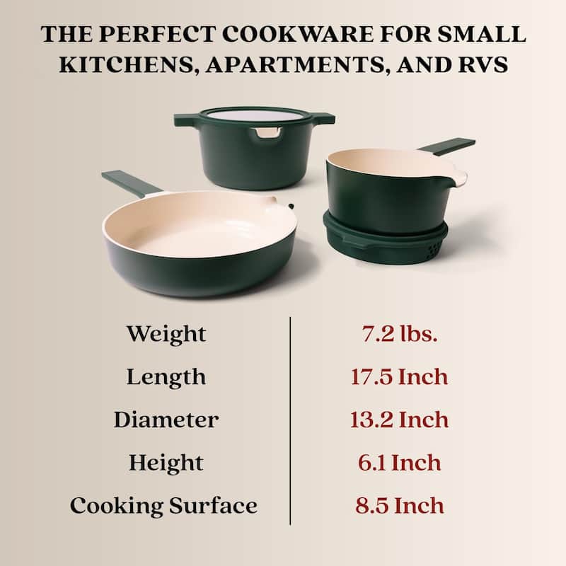 Alva Neat 5-Piece Recycled Aluminum Nonstick Cookware Set, PFAS Free
