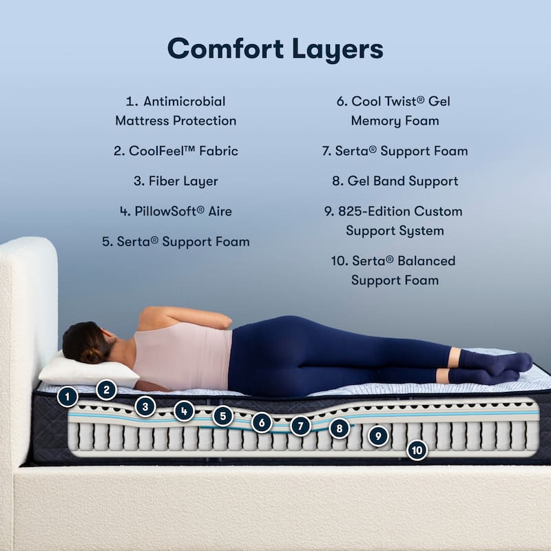 Serta Perfect Sleeper Nurture Night 12" Firm Mattress Set