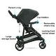 preview thumbnail 4 of 3, Graco Modes 3 Lite DLX Travel System featuring SnugRide Lite LX Infant Car Seat, West Point