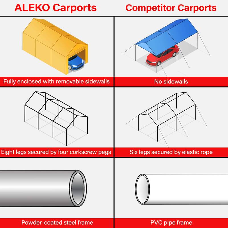 ALEKO 10 x 20 Heavy Duty Outdoor Carport Gazebo Canopy Tent with Sidewalls
