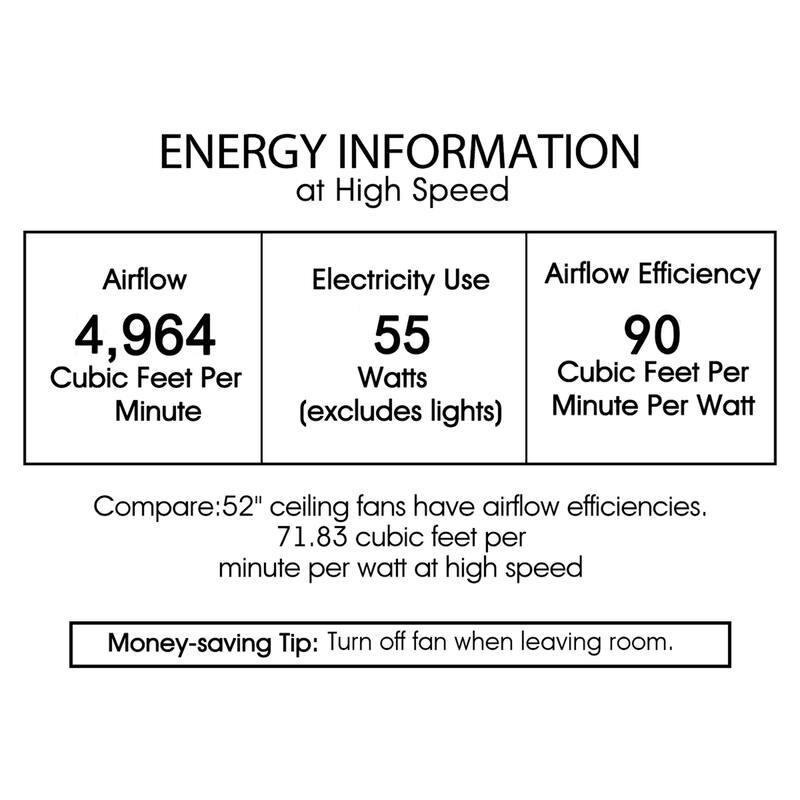 Parchman 52 Inch Mid-Century Modern Ceiling Fan with Remote - N/A