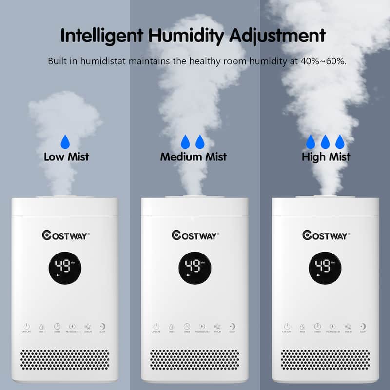 Costway 3.5L Quiet Top Fill Air Humidifier w/ 3-Level Mist Timer Sleep