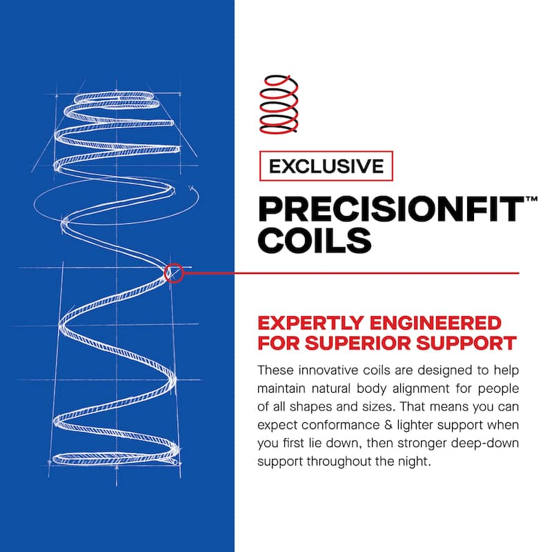 Sealy Posturepedic® Elite Brenham II 15" Medium Tight Top Innerspring
