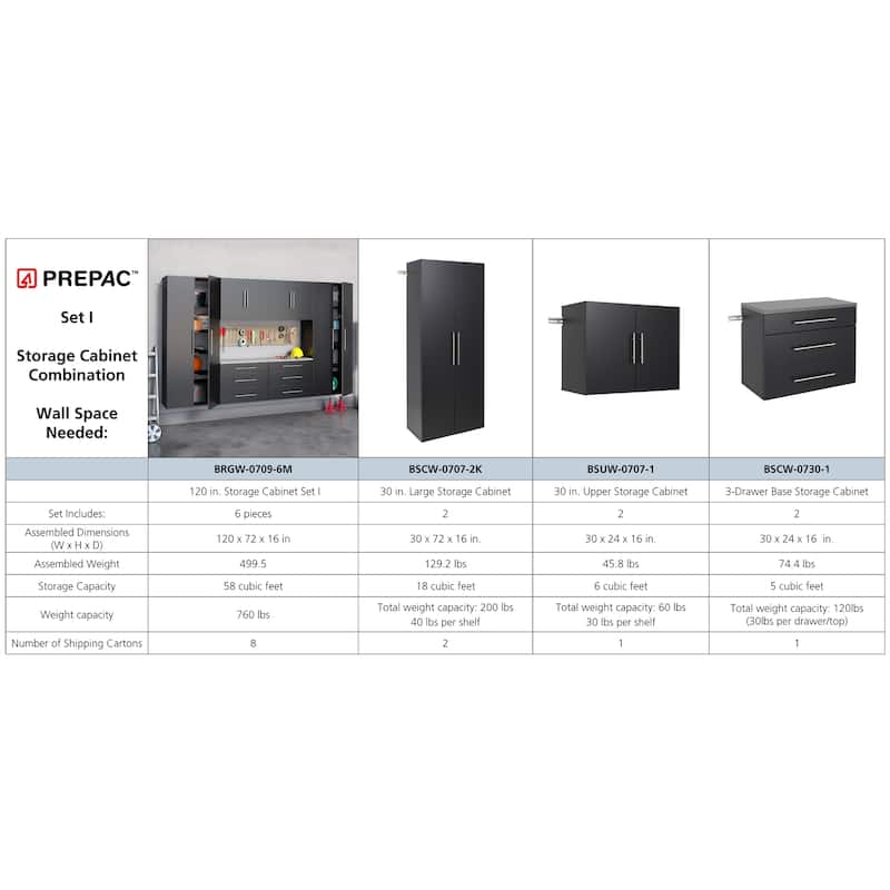 Prepac HangUps 120-inch 6-piece Storage Cabinet Set I