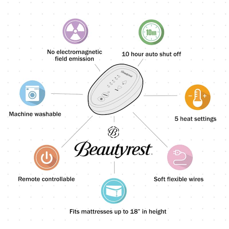 Beautyrest Cotton Blend Heated Mattress Pad - White