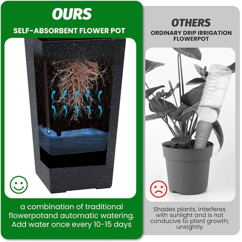 Set of 4 Outdoor Indoor Planter Pots with Drainage Holes, Water Level Monitor, Inner Bucket