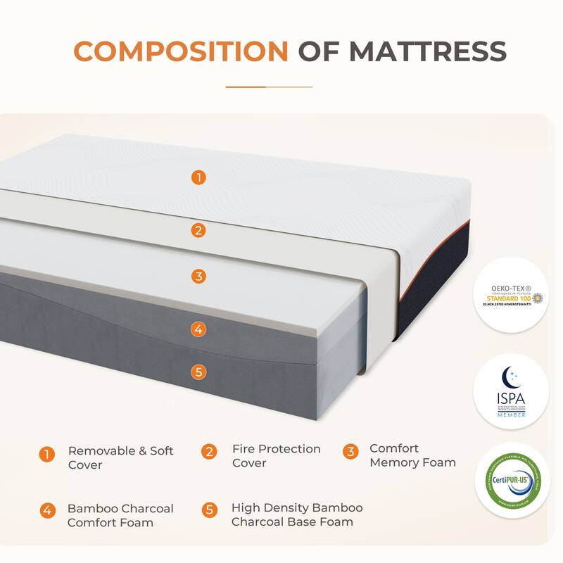 Sweetnight 14'' Medium Gel Memory Foam Mattress