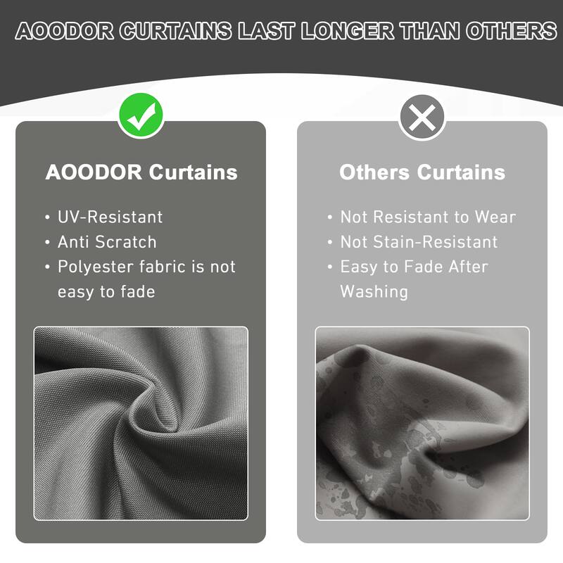 Aoodor 10' x 10' Gazebo Curtain Set，Curtain Only
