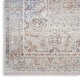 preview thumbnail 25 of 43, Nourison Timeless Classics Indoor Only Persian Area Rug
