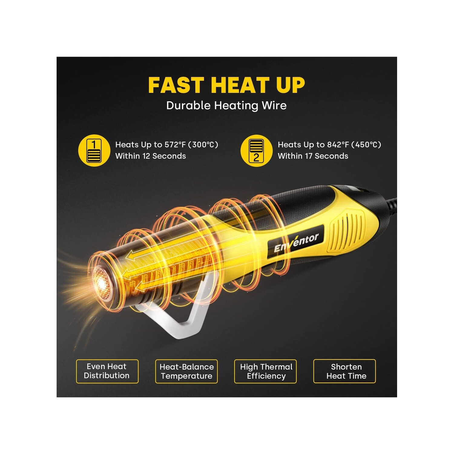 Enventor ENVENTOR Mini Heat Gun, 450W, 572 F - 842 F Dual Temp Handheld Hot  Air Gun Tool with Deflector Nozzle and Heat Shrink Tubing