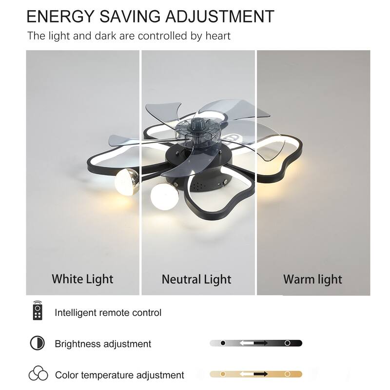 Oaks Aura 20in. Modern Butterfly Flush Mount Ceiling Fan with Light for Bedroom,6-Speed Low Profile Ceiling Fan With Remote
