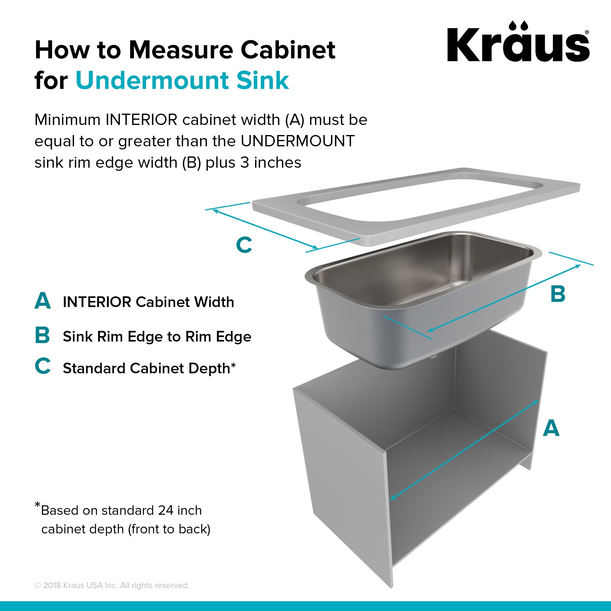 KRAUS Premier Stainless Steel 32 inch 2-Bowl Undermount Kitchen Sink On  Sale Bed Bath  Beyond 4282014
