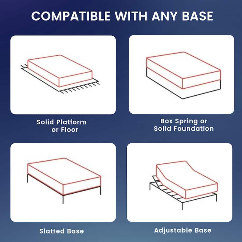 Luxury All-Foam Mattress - 10-Year Warranty, Easy Unboxing for Restful Nights
