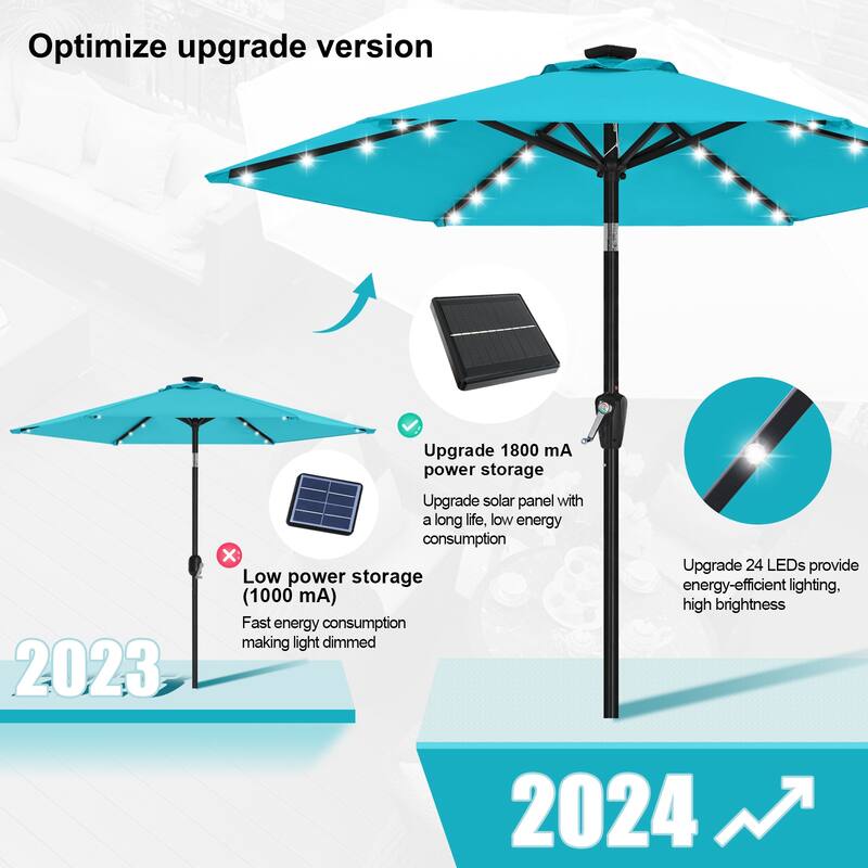 ABCCANOPY 7.5FT Outdoor Patio Solar Umbrella with 24LED Lights