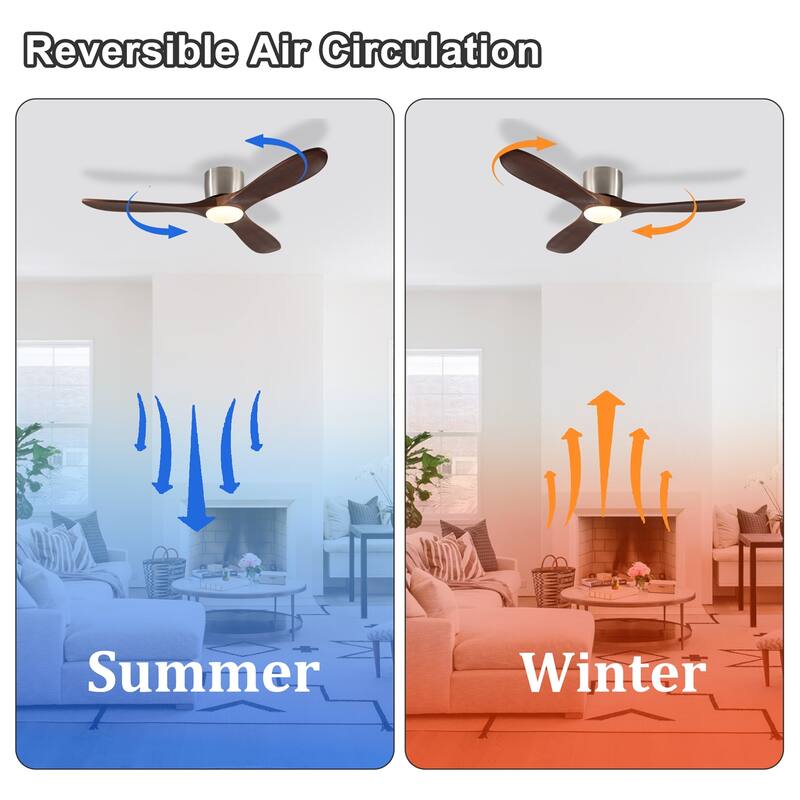 52" Ceiling Fan with Light and Remote Control, Reversible DC Motor