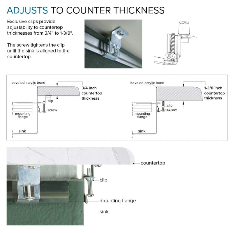Transolid TRS_RDE321710 Rimless 32" Undermount Double Basin Kitchen