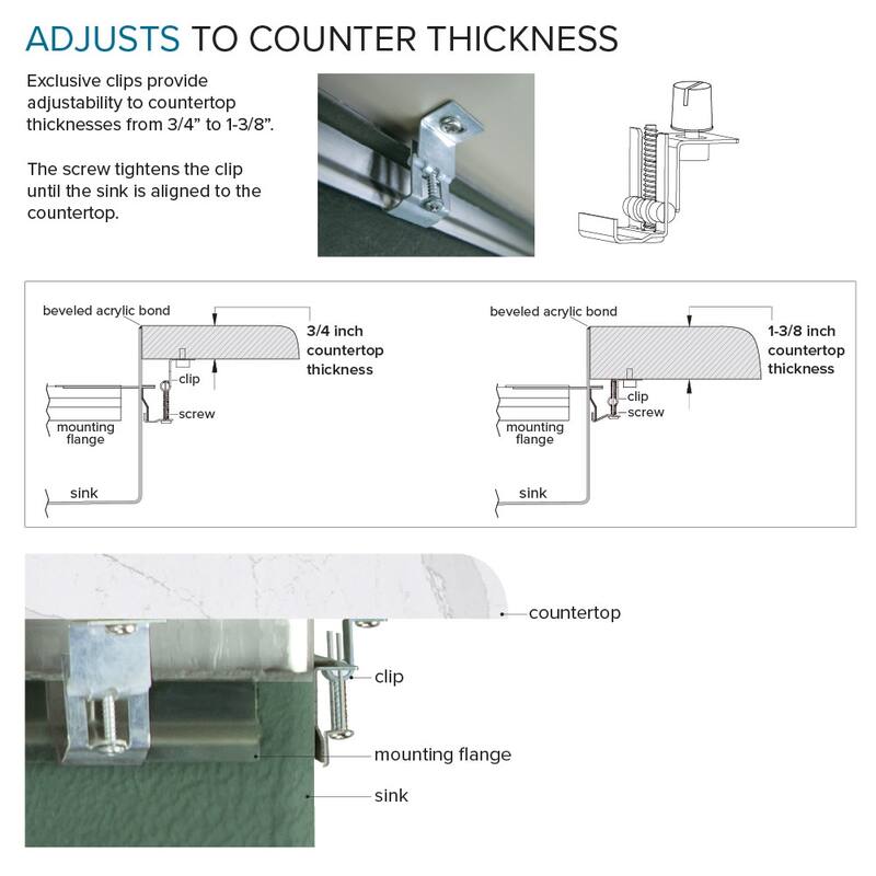 Transolid TRS_RSS321710 Rimless 32" Undermount Single Basin Kitchen