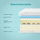 Sleeplanner 9-inch Gel Memory Foam Mattress
