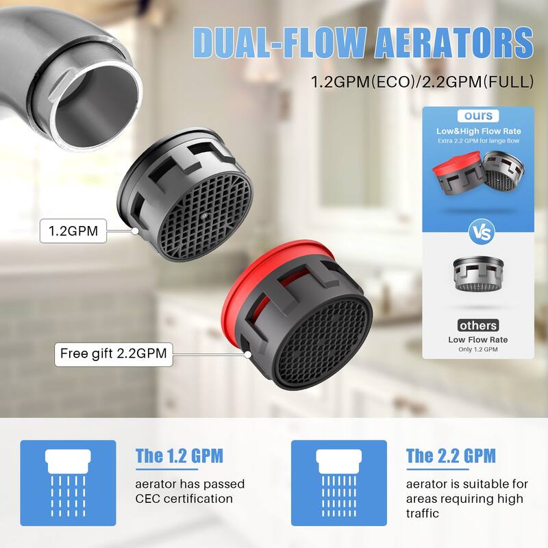 WOWOW 4 in. Centerset Double Handle High Arc Bathroom Sink Faucet