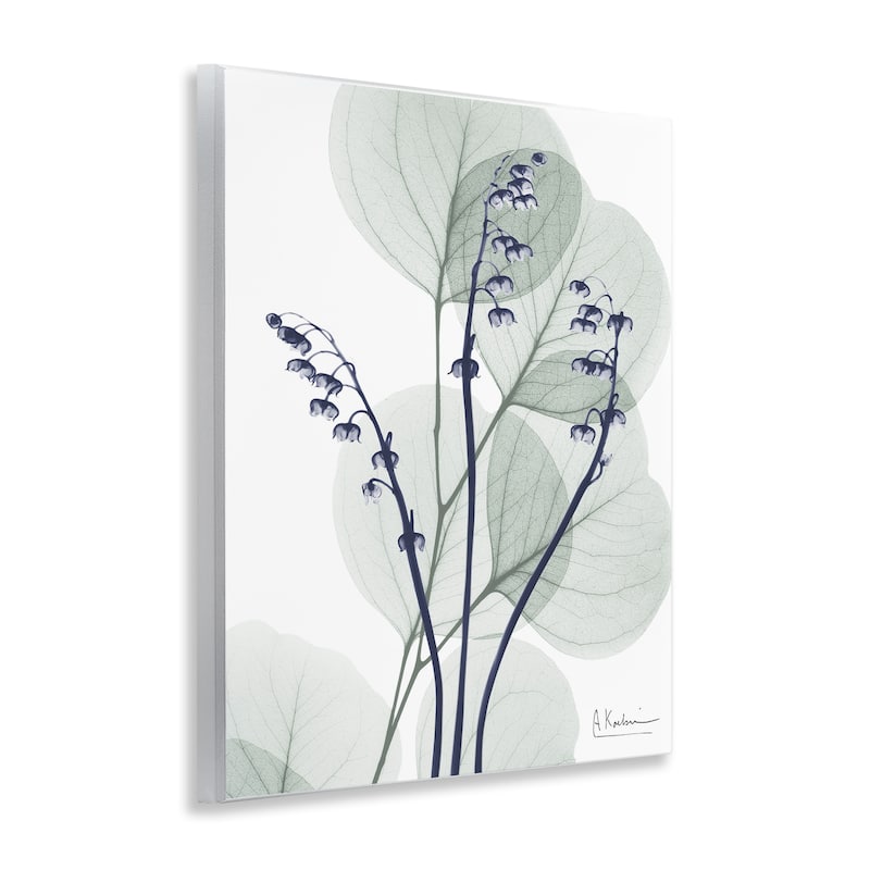 Stupell Serene Modern Eucalyptus Wall Plaque Art Design By Albert Koetsier