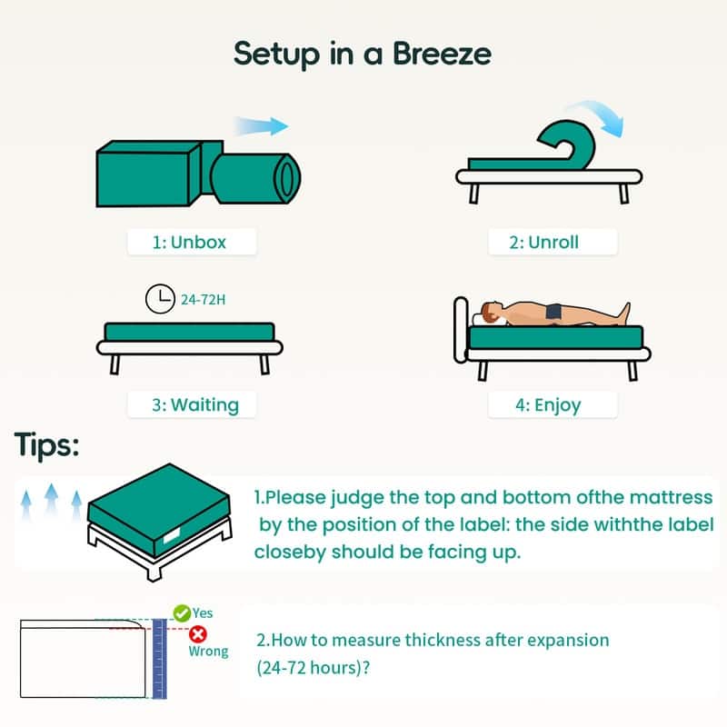 SweDrea 12 in. Plush Gel Memory Foam Innerspring Hybrid Mattress with CertiPUR-US, SGS and OEKO-TEX