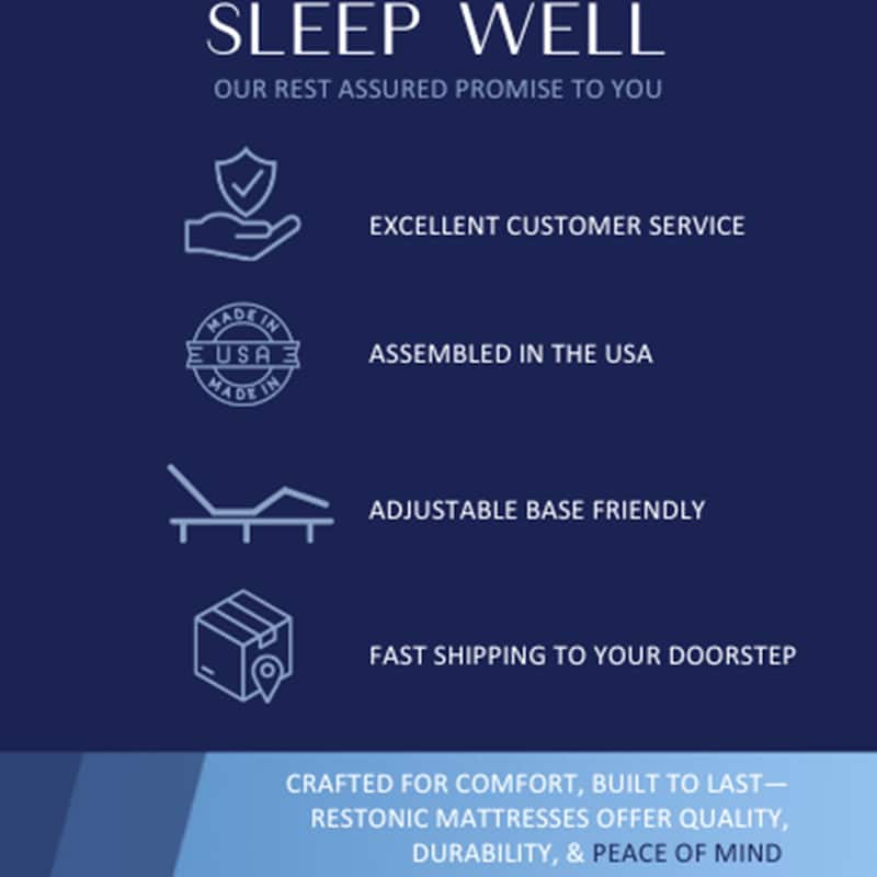 15-inch Deluxe Foam Core Mattress with Pocketed Coils