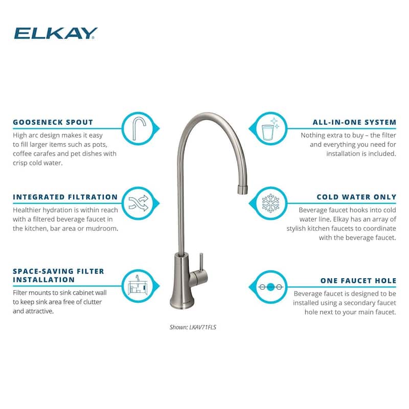 Elkay Crosstown 16 Gauge Workstation Stainless Steel, 31.5" Equal Double Bowl Sink Kit with Filtered Beverage Faucet