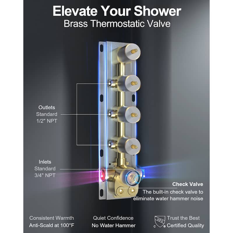 GRANDJOY LED Music Shower System 20" Shower Head with 3 Body Jets