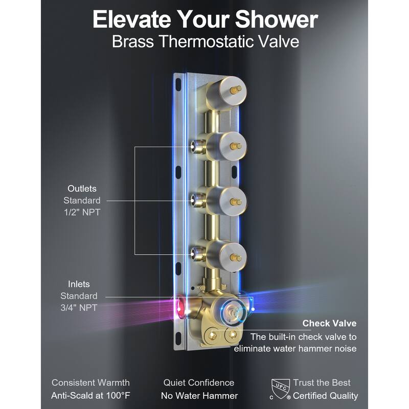 GRANDJOY Thermostatic Shower System 20" Ceiling Mount Shower Head Handheld Spray and Body Jets Combo LED Music