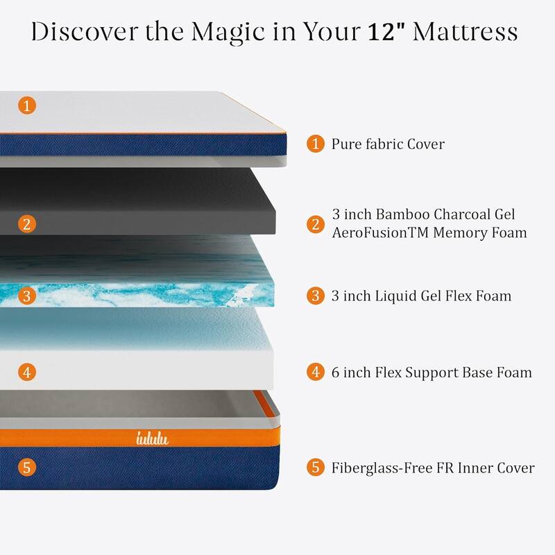 14 inch Memory Foam Mattress, Gel Mattress for Cool Sleep & Pressure Relief, Mattress-in-a-Box