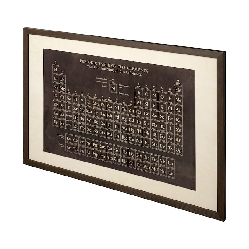 Periodic Table Framed Art Print