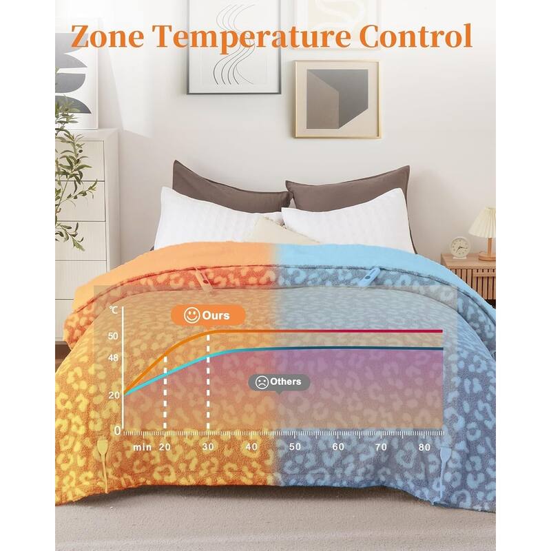 84"x90" Sherpa Machine Washable Electric Blanket Heated Throw