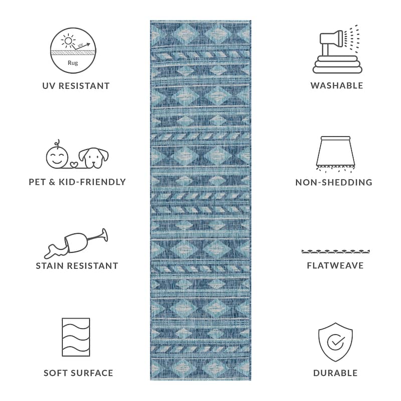 SAFAVIEH Courtyard Felicite Indoor /Outdoor Waterproof Patio Backyard Rug - 2'3" x 8' Runner - Navy/Aqua