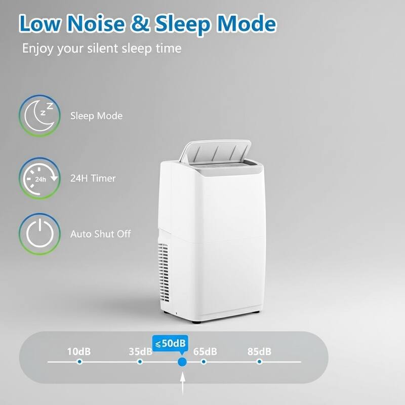 3-in-1 AC, with Remote Control